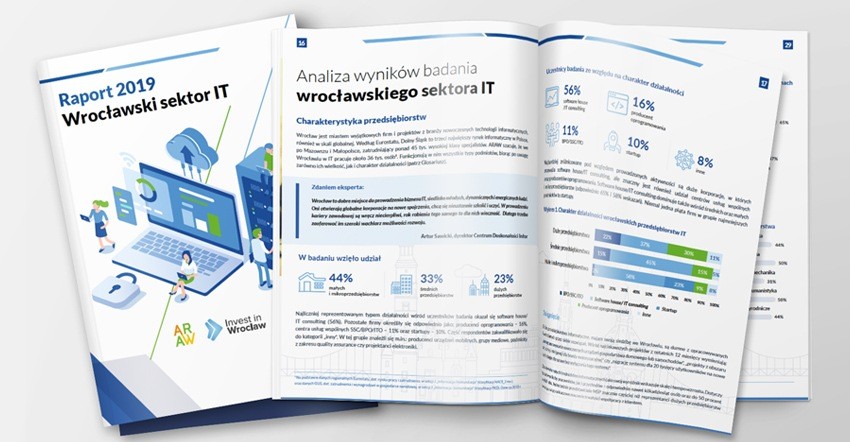Raport 2019 Wrocławski Sektor IT