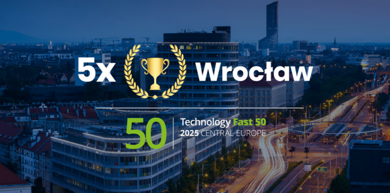 Technology Fast 50 2025 Central Europe